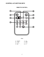 Preview for 24 page of Boss Audio Systems DVD-2800T User Manual