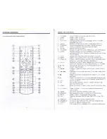 Предварительный просмотр 7 страницы Boss Audio Systems DVD-3000B User Manual