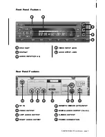 Preview for 7 page of Boss Audio Systems DVD-470B User Manual