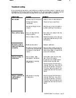 Preview for 23 page of Boss Audio Systems DVD-470B User Manual