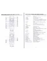 Preview for 7 page of Boss Audio Systems DVD-7000 User Manual