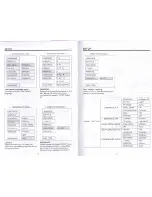 Preview for 14 page of Boss Audio Systems DVD-7000 User Manual