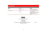 Preview for 32 page of Boss Audio Systems Elite BE950WCPA User Manual