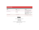 Preview for 36 page of Boss Audio Systems ELITE BV800ACP User Manual