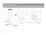 Preview for 12 page of Boss Audio Systems ELITE BV900ACP User Manual