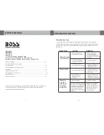 Preview for 2 page of Boss Audio Systems HIR70BL User Manual