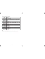 Preview for 8 page of Boss Audio Systems HIR7BGTA User Manual