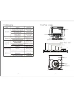 Preview for 5 page of Boss Audio Systems HIR8BGTA User Manual