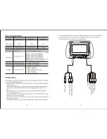 Preview for 7 page of Boss Audio Systems HIR8BGTA User Manual