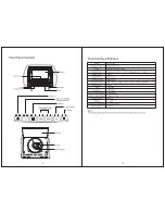 Preview for 4 page of Boss Audio Systems HIR9BGTA User Manual