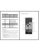 Preview for 7 page of Boss Audio Systems HIR9BGTA User Manual