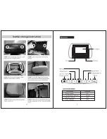 Preview for 4 page of Boss Audio Systems HIR9BGTM User Manual