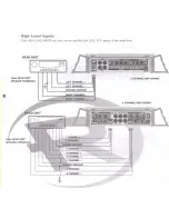 Предварительный просмотр 9 страницы Boss Audio Systems Klash K480 User Manual