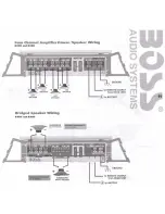 Предварительный просмотр 12 страницы Boss Audio Systems Klash K480 User Manual