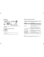 Preview for 2 page of Boss Audio Systems LPC35 User Manual