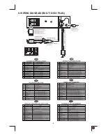 Предварительный просмотр 9 страницы Boss Audio Systems MCK1470.6 User Manual