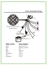 Preview for 3 page of Boss Audio Systems MGR150B User Manual