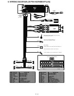 Preview for 7 page of Boss Audio Systems MP3-3195R User Manual