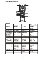 Preview for 17 page of Boss Audio Systems MP3-4100R User Manual