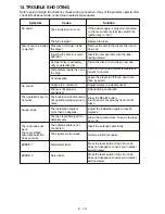 Preview for 19 page of Boss Audio Systems MP3-4100R User Manual