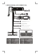 Preview for 7 page of Boss Audio Systems MP3-4600R User Manual