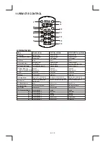 Preview for 20 page of Boss Audio Systems MP3-4600R User Manual