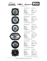 Preview for 4 page of Boss Audio Systems MR250.4 Brochure