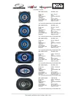 Preview for 7 page of Boss Audio Systems MR250.4 Brochure