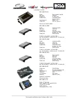 Preview for 15 page of Boss Audio Systems MR250.4 Brochure