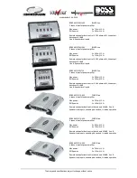 Preview for 34 page of Boss Audio Systems MR250.4 Brochure