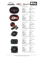 Preview for 37 page of Boss Audio Systems MR250.4 Brochure