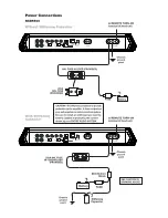 Предварительный просмотр 8 страницы Boss Audio Systems NXD3500 Manual