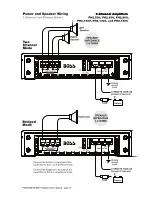 Предварительный просмотр 11 страницы Boss Audio Systems PH1500M User Manual