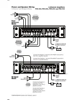 Предварительный просмотр 13 страницы Boss Audio Systems PH1500M User Manual