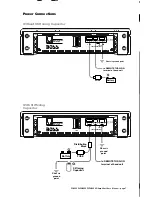 Preview for 7 page of Boss Audio Systems PH3000D User Manual