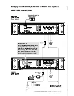 Preview for 9 page of Boss Audio Systems PH3000D User Manual