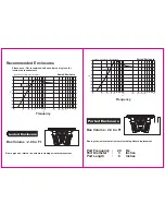 Preview for 2 page of Boss Audio Systems Phantom P156DVC User Manual