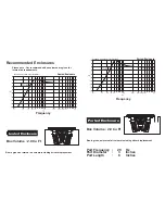 Preview for 2 page of Boss Audio Systems Phantom series P156DVC User Manual