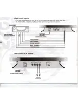 Предварительный просмотр 8 страницы Boss Audio Systems powerDrive PD-1000 User Manual