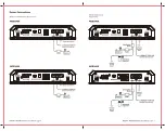 Предварительный просмотр 10 страницы Boss Audio Systems RGD2400 User Manual