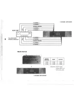 Предварительный просмотр 7 страницы Boss Audio Systems Riot REV-1035 User Manual