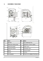 Предварительный просмотр 6 страницы Boss Hydraulics PE08TW8 Operating Instructions Manual