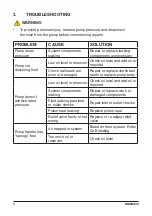 Preview for 8 page of Boss Hydraulics PF2070 Operating Instructions Manual