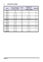 Preview for 9 page of Boss Hydraulics PF2070 Operating Instructions Manual