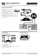 Preview for 2 page of BOSS ILLUMINATION THOR PLUS 225 Product Manual