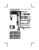 Предварительный просмотр 6 страницы Boss marine MR3.6V User Manual