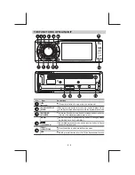 Предварительный просмотр 7 страницы Boss marine MR3.6V User Manual