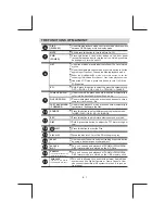 Предварительный просмотр 8 страницы Boss marine MR3.6V User Manual