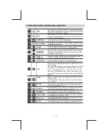 Предварительный просмотр 10 страницы Boss marine MR3.6V User Manual