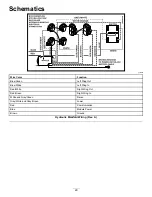 Preview for 29 page of Boss Snowplow Drag Pro 180Z Owner'S Manual